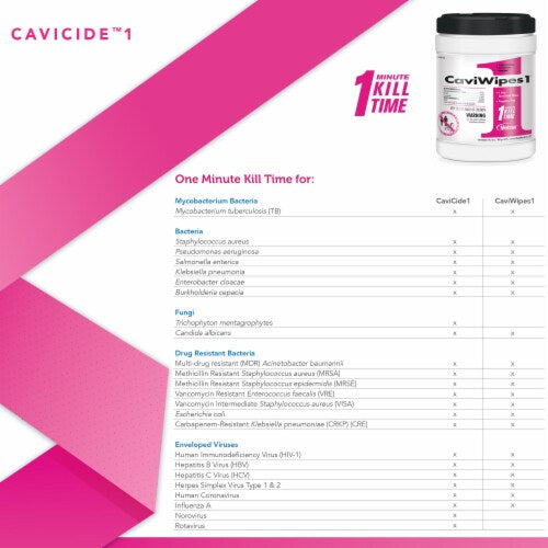 CaviWipes1 - One Tub of 6 x 6.75" CaviCide Surface Disinfectant Wipes 160 Count - Darklab Tattoo Supplies