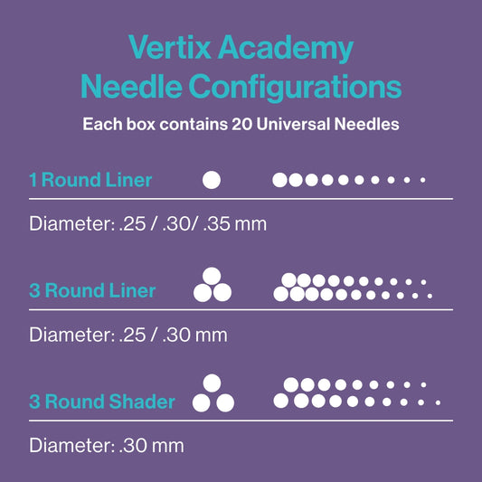Vertix Academy Needle Cartridges — Box of 20