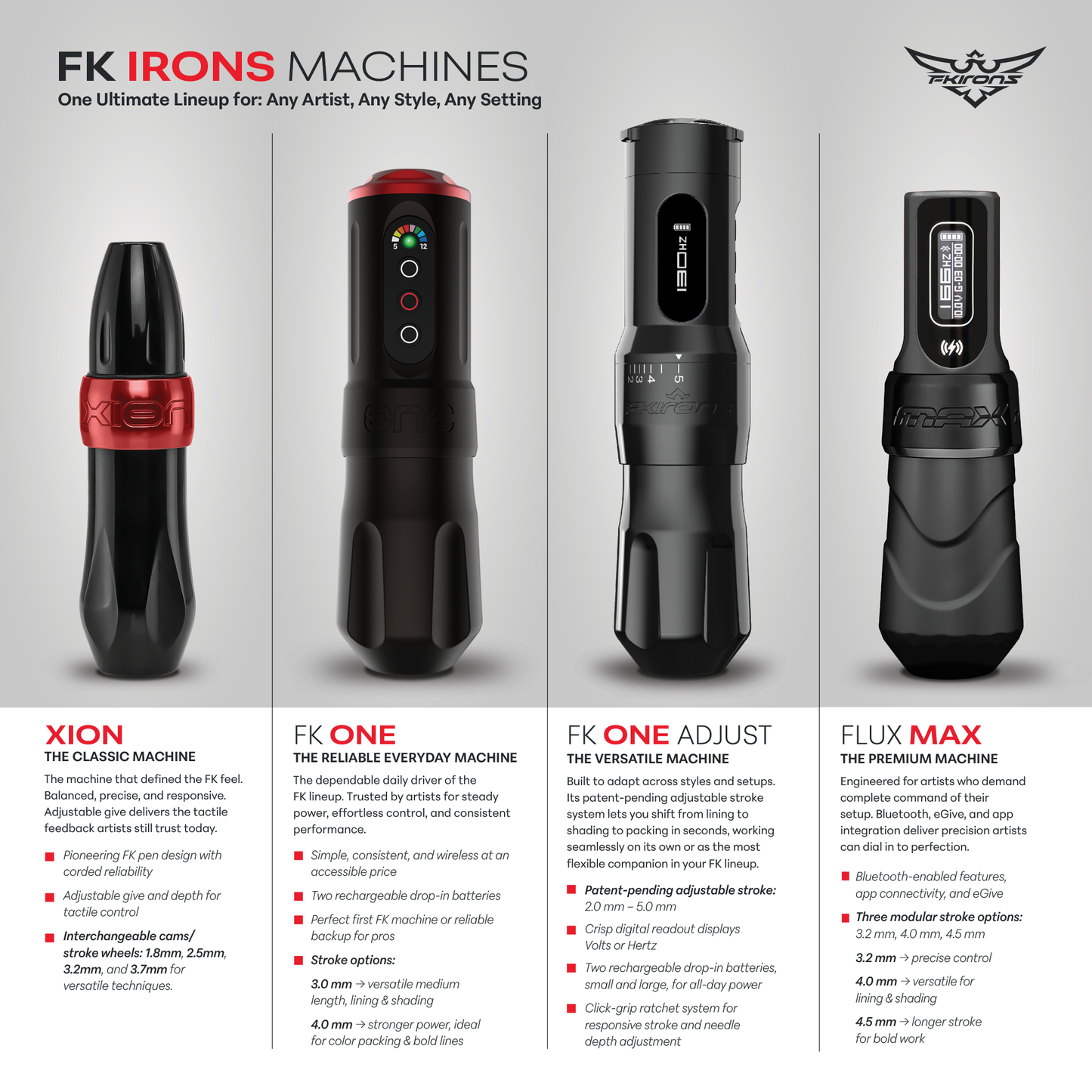 FK One Adjust Wireless Tattoo Machine - Darklab Tattoo Supplies