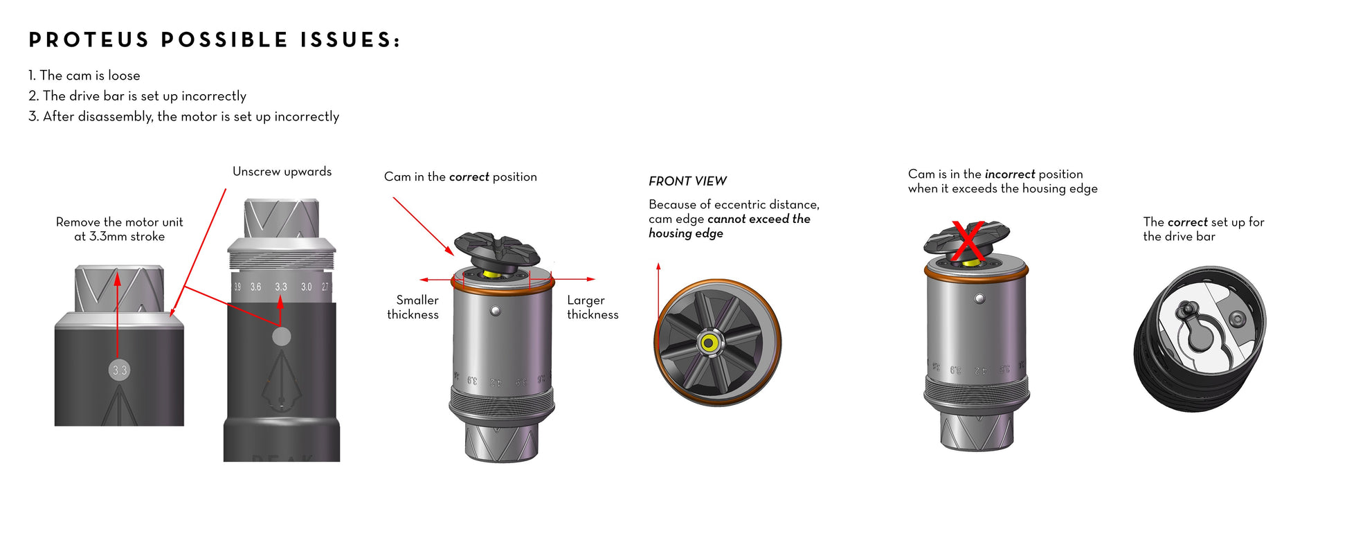 Proteus Adjustable Stroke Pen Tattoo Machine - Darklab Tattoo SuppliesProteus Adjustable Stroke Pen Tattoo Machine