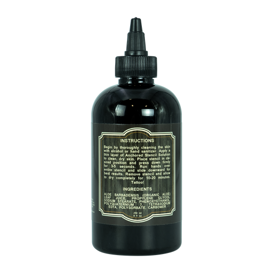 Nikko Hurtado's Anchored Stencil Solution