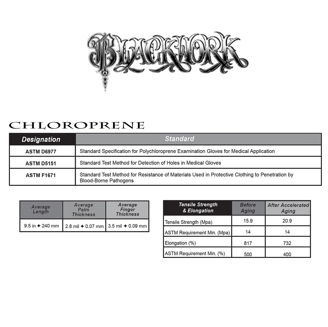 Blackwork Black Chloroprene Gloves - Darklab Tattoo Supplies