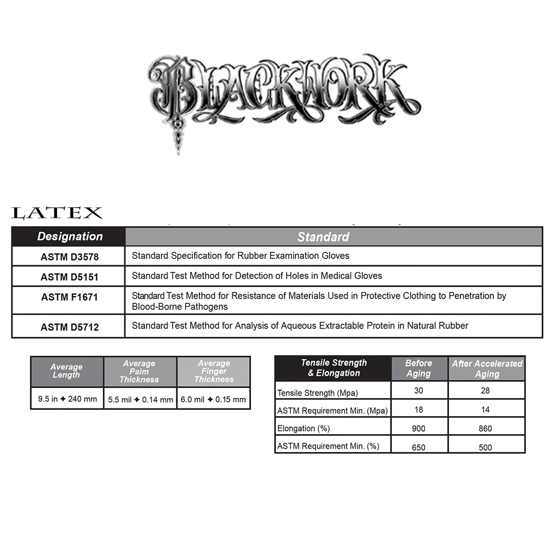 Blackwork Black Latex Gloves - Darklab Tattoo Supplies