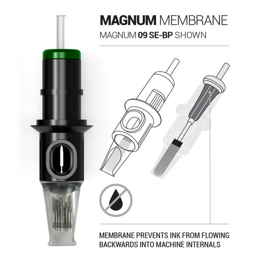 9 Power Tattoo Cartridge Needle