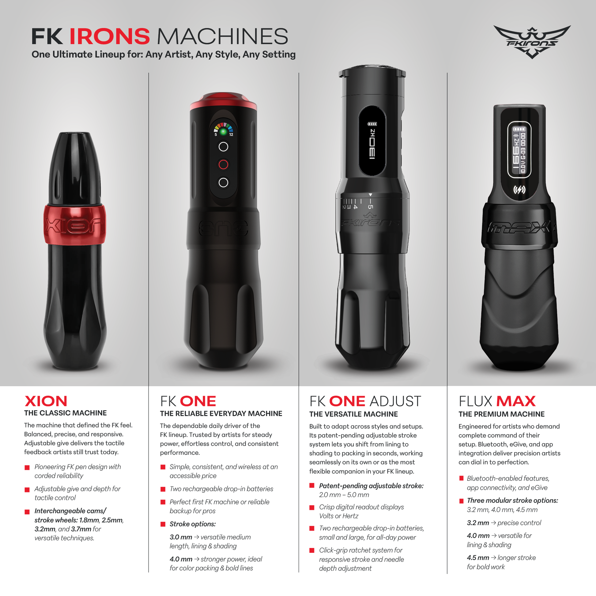 FK One Adjust Wireless Tattoo Machine