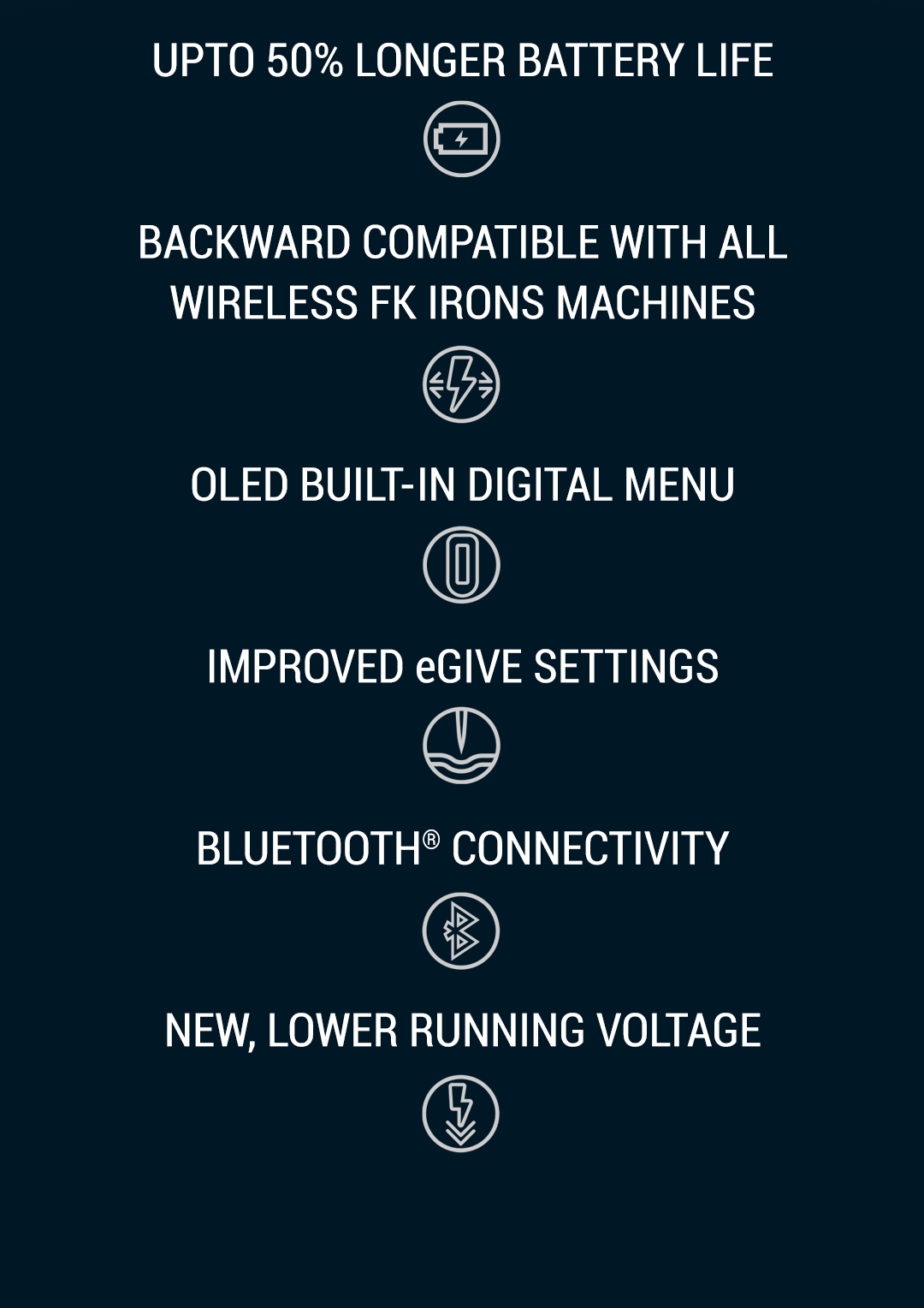 PowerBolt II+