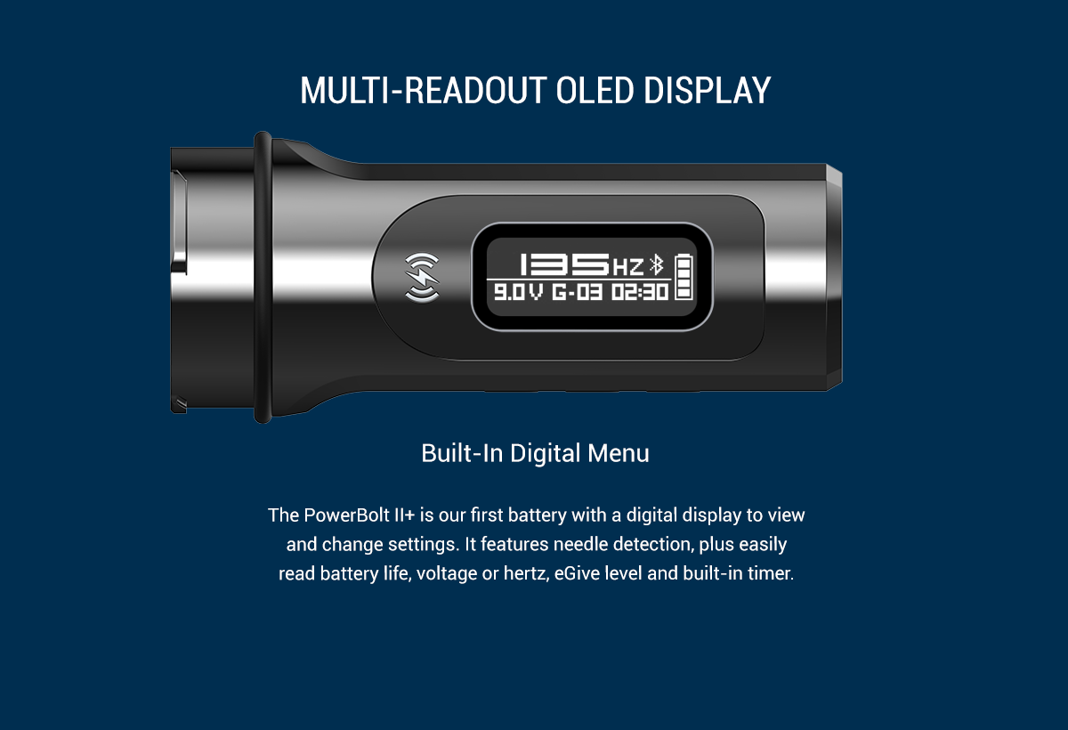PowerBolt II+