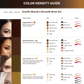 Blonde 2 Brunette Evenflo Colours Set 1/2ozBlonde 2 Brunette Evenflo Colours Set 1/2oz