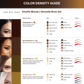 Deep Brown B2B Evenflo PigmentDeep Brown B2B Evenflo Pigment