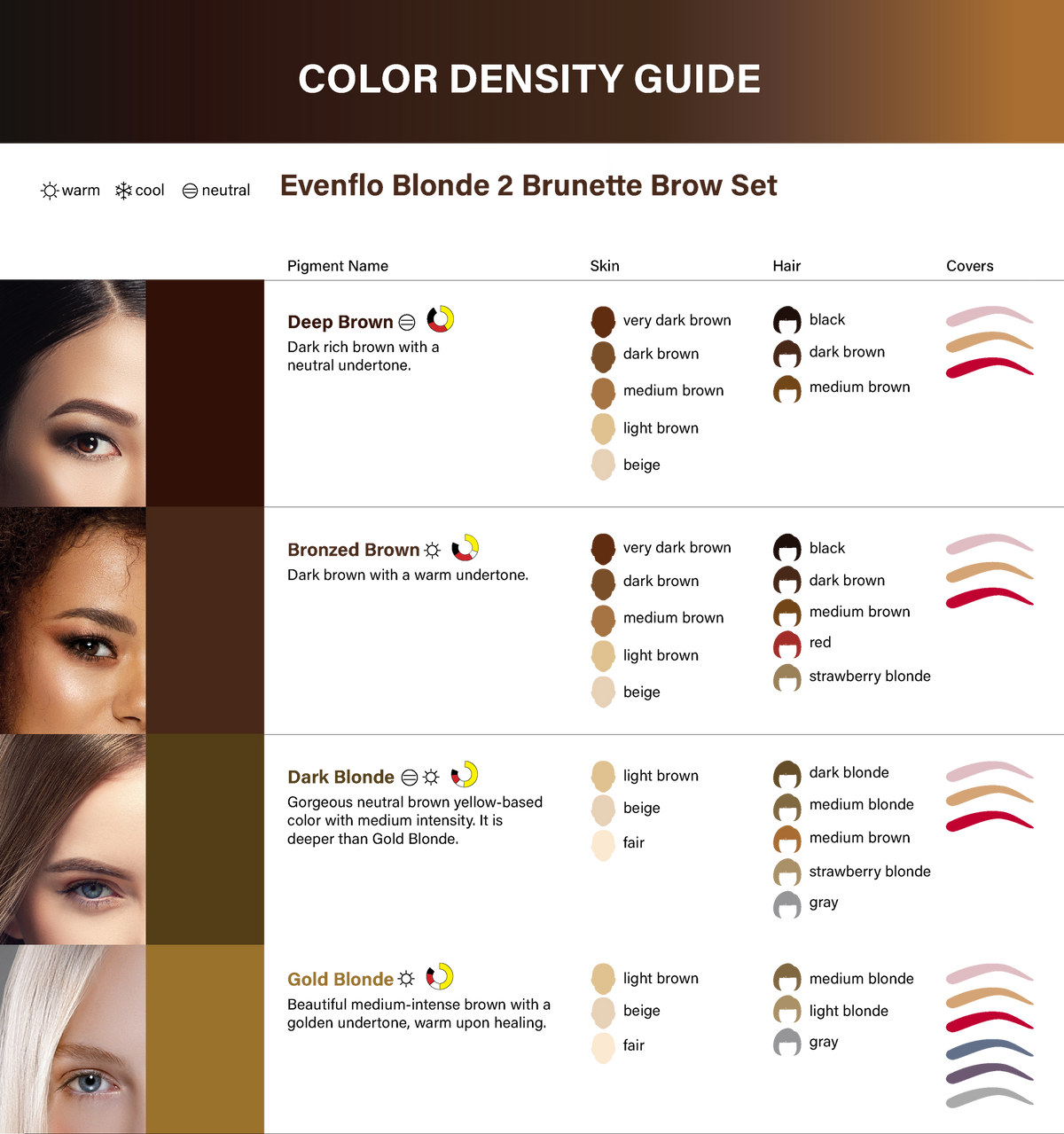 Deep Brown B2B Evenflo Pigment