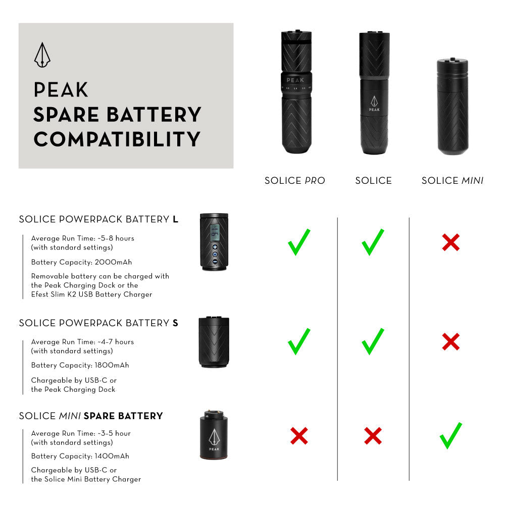 Peak Solice with Extra Battery Pack — Pick Color and Battery Type - Peak NeedlesSolice Pro Adjustable Stroke Wireless Pen Tattoo Machine with 1 Spare Battery