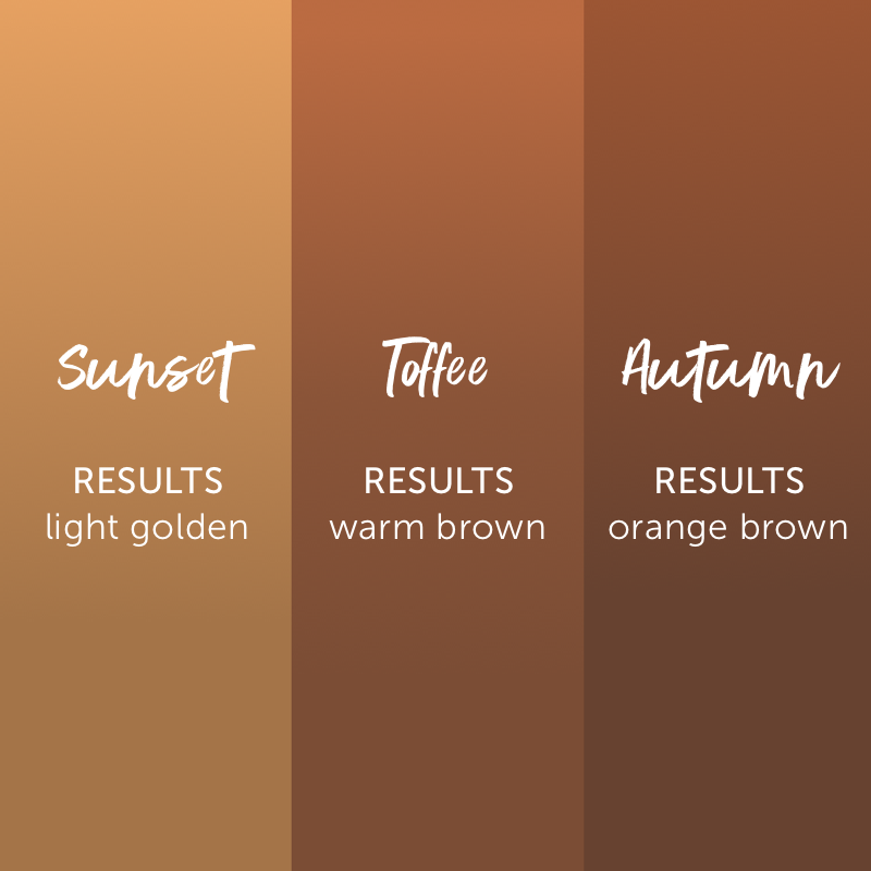 Tina Davies Sunset Brow Kit