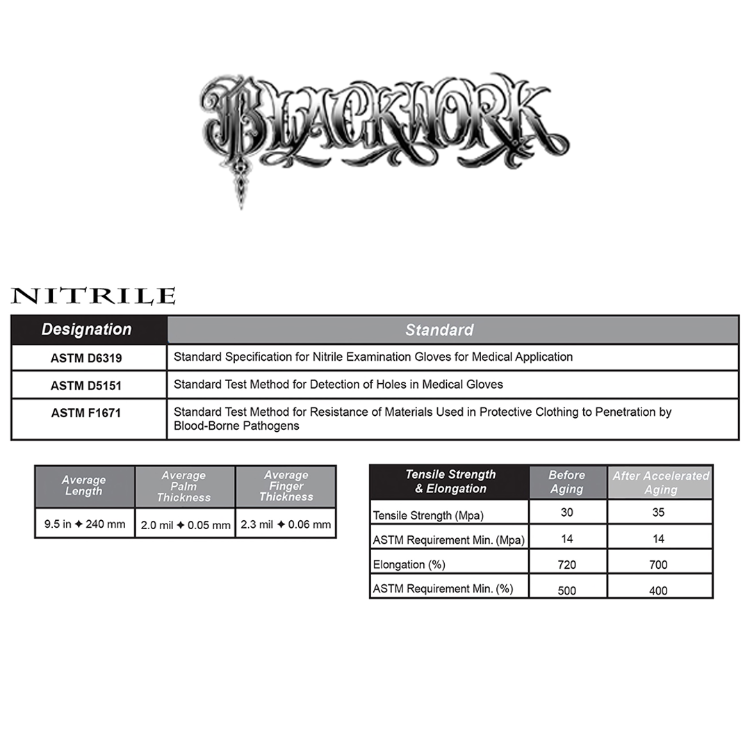 Blackwork Black Nitrile Gloves